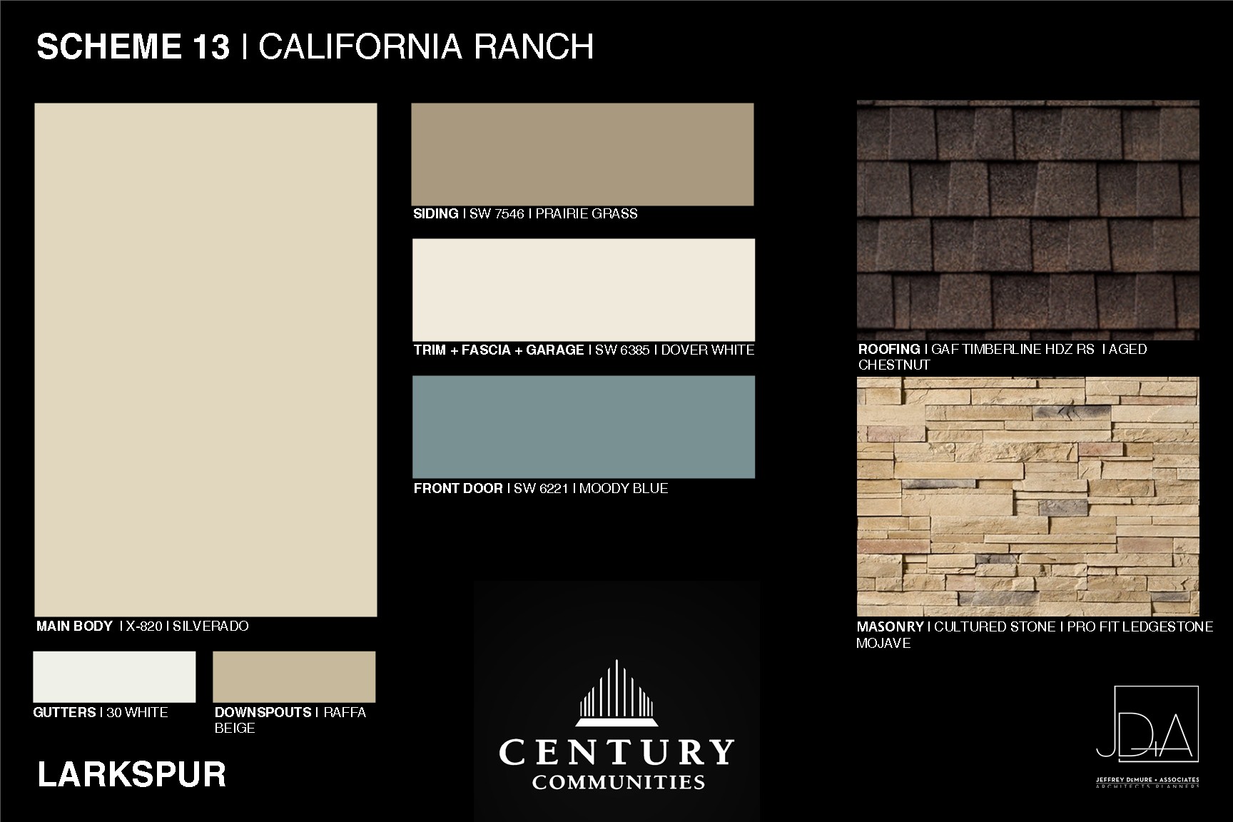 Graphical user interface, website.